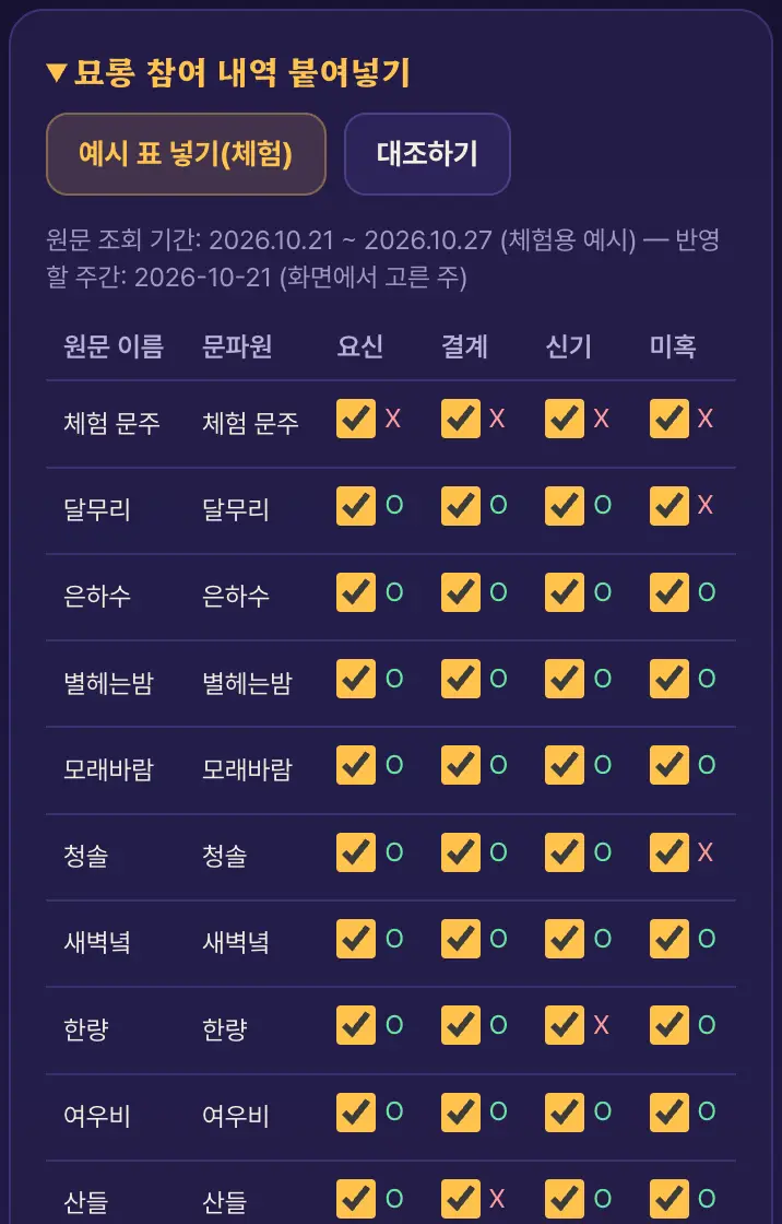 전투 화면에 붙여 넣고 '대조하기' 화면 (체험 문파, 가상 이름)